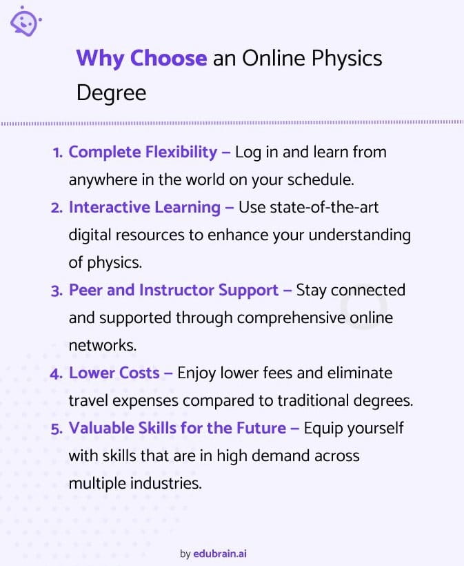 Why-Choose-Online-Physics-Degree