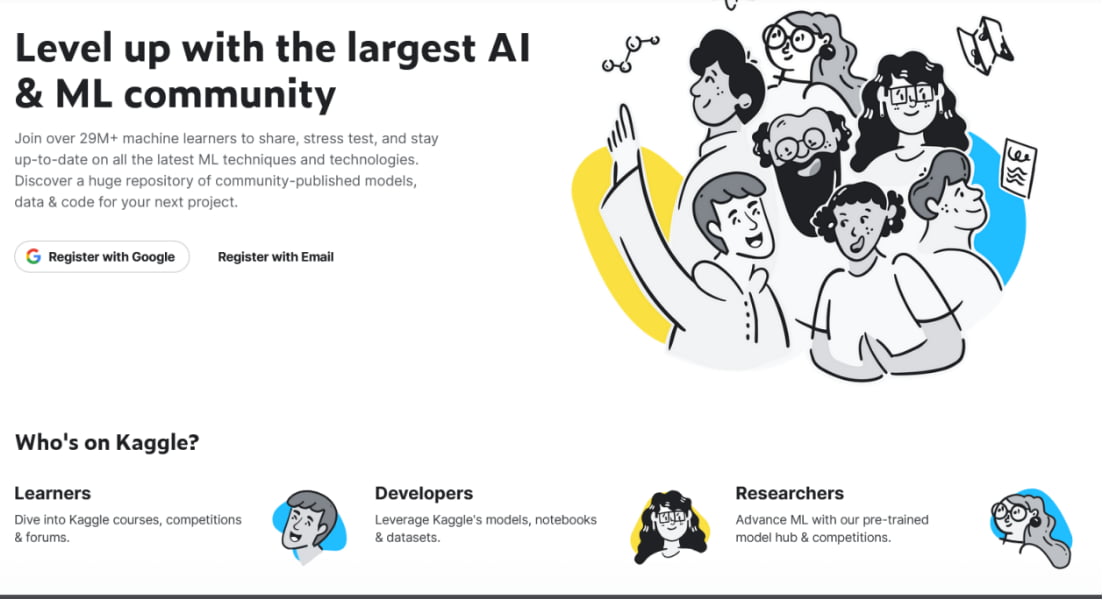 Interactive Learning Platforms