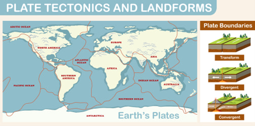 Why-Do-We-Study-Physical-Geography