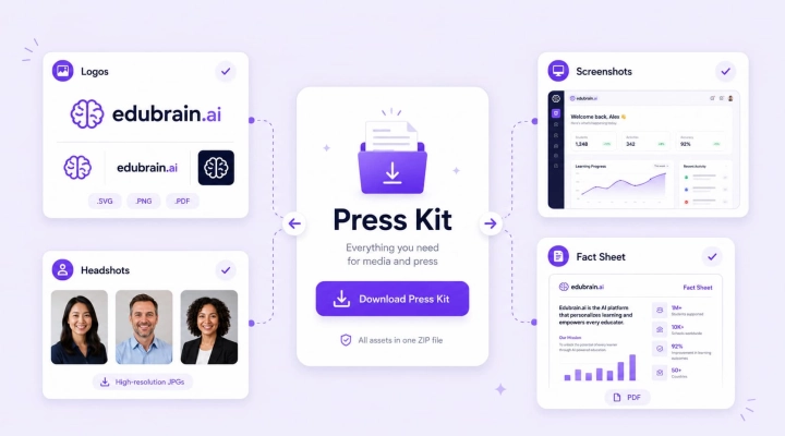 Download the press kit Edubrain